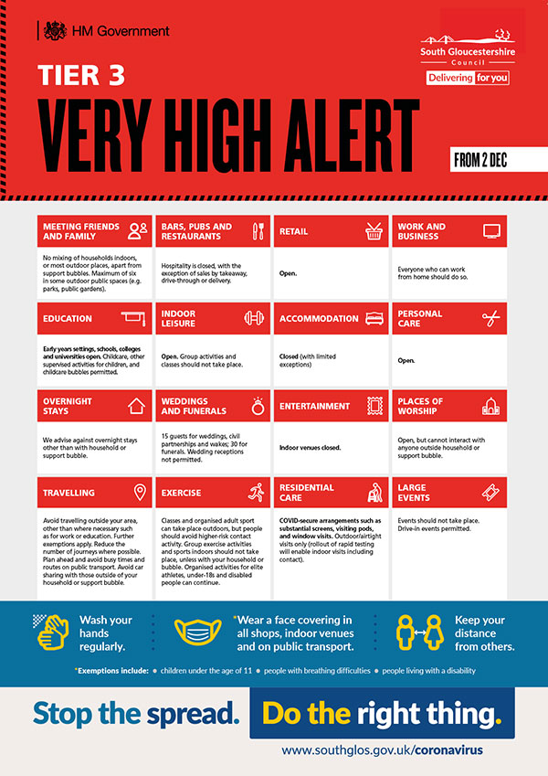 Poster showing Tier 3 Very High Alert